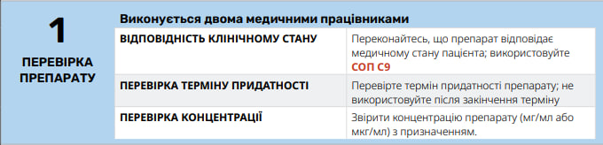 Крок 1: перевірка препарату - ССТ