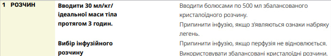 Крок 2: початкова терапія при септичному шоці (інфузійна терапія) - ССТ СОП С12