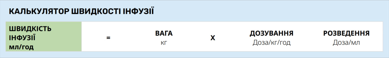 Калькулятор швидкості інфузії &mdash; CCT