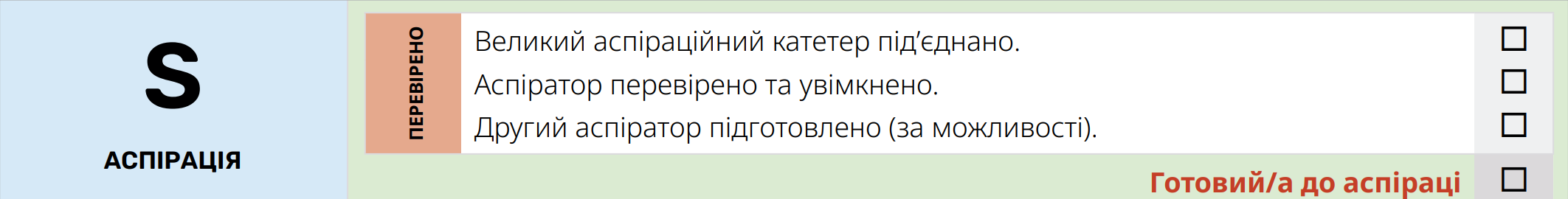 АСПІРАЦІЯ &mdash; CCT (чек-лист)