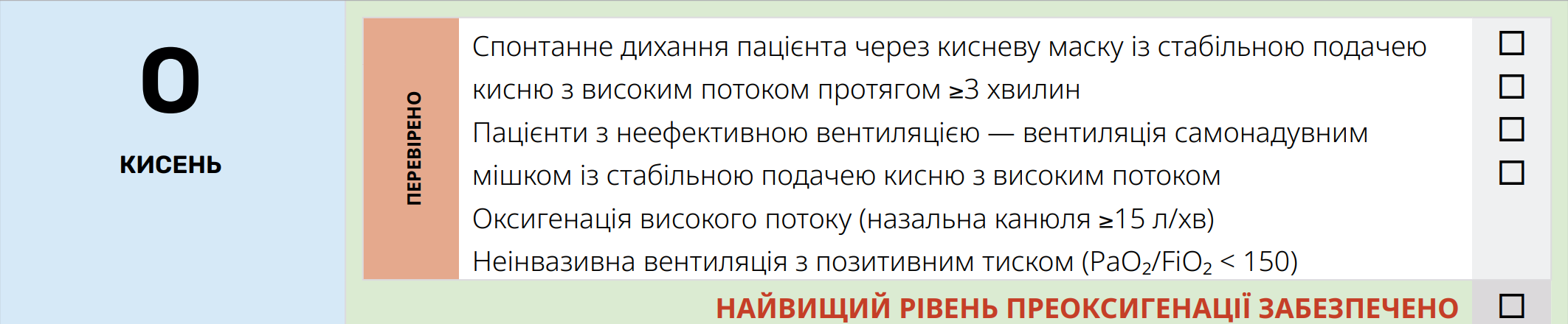 O Кисень &mdash; CCT (чек-лист)