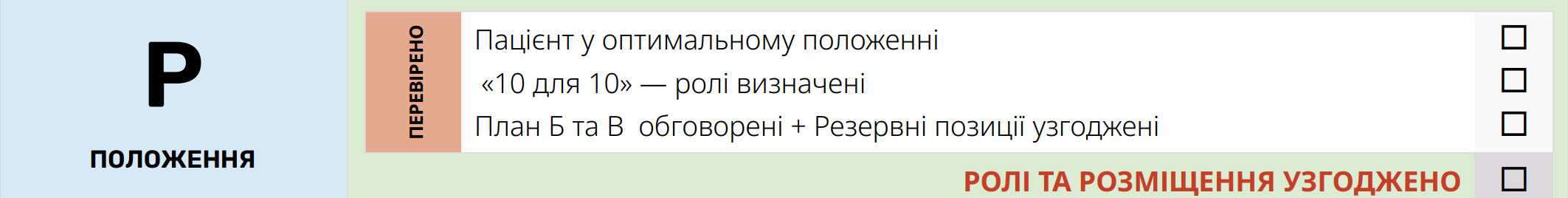 P ПОЛОЖЕННЯ &mdash; CCT (чек-лист)