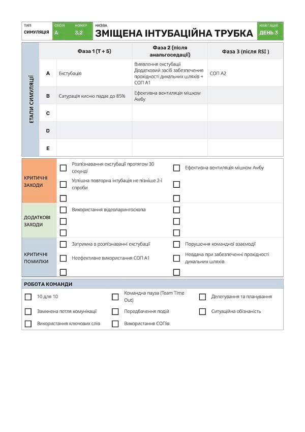 Симуляція А3.2: зміщена інтубаційна трубка - 3