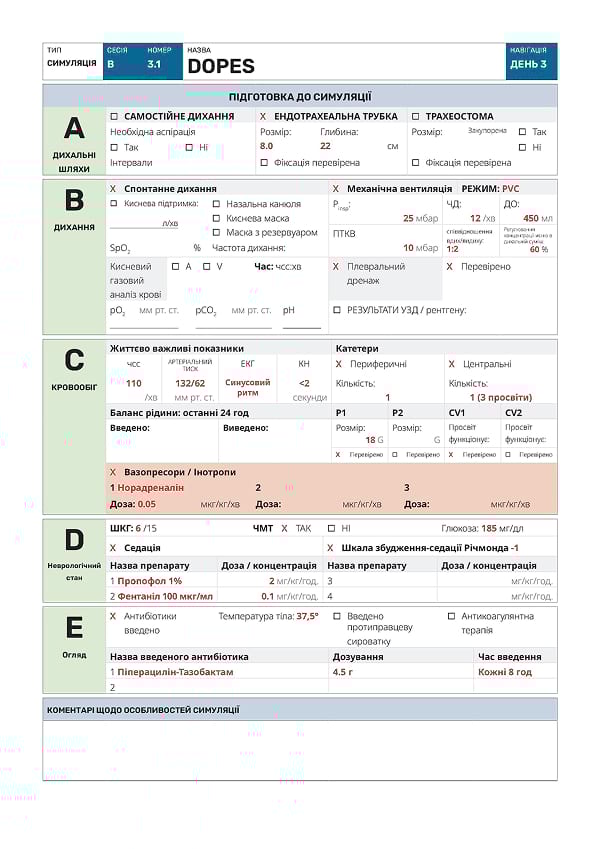 Симуляція В3.1: DOPES - 2