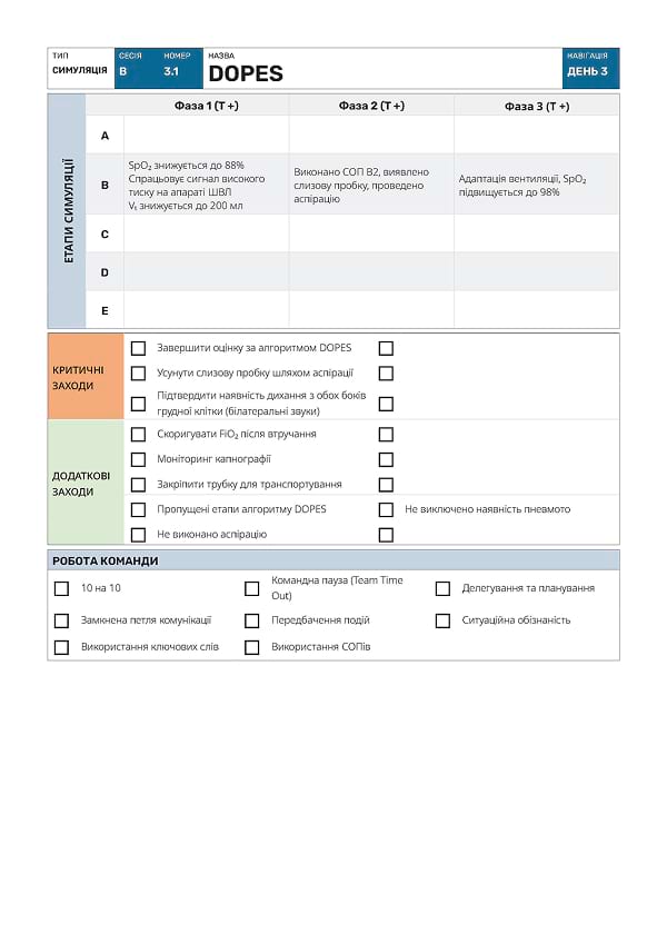 Симуляція В3.1: DOPES - 3