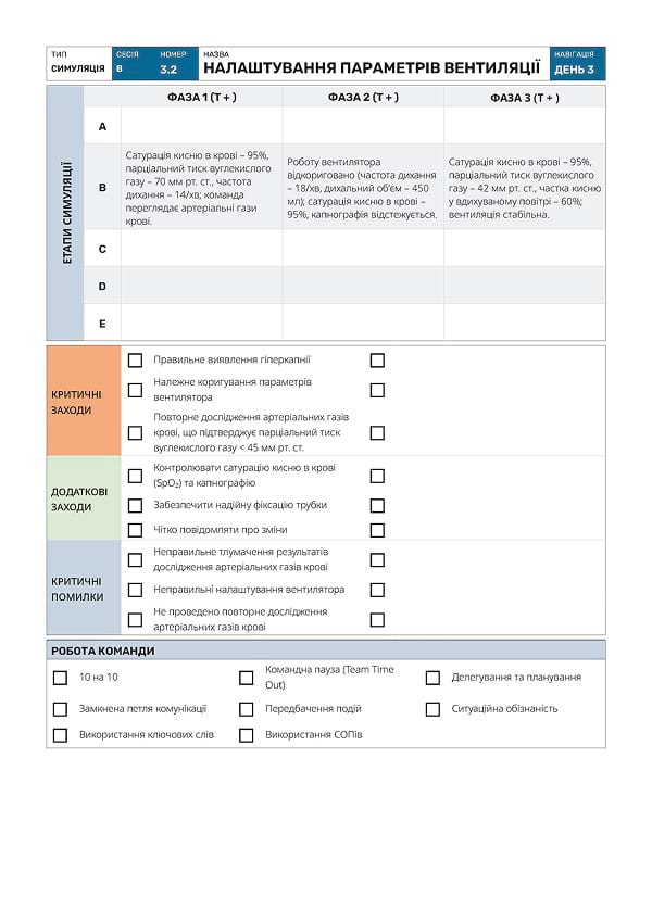 Симуляція В3.2: налаштування параметрів вентиляції - 3