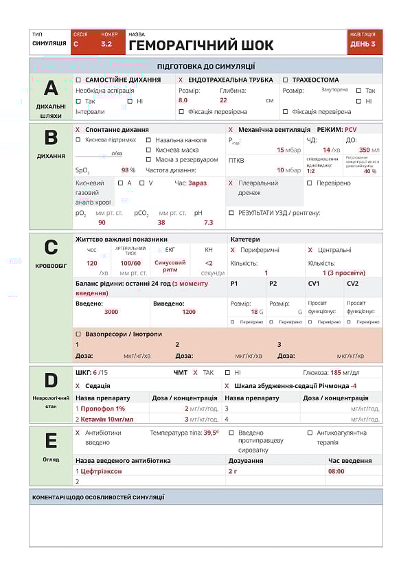 Симуляція С3.2: геморагічний шок - 2