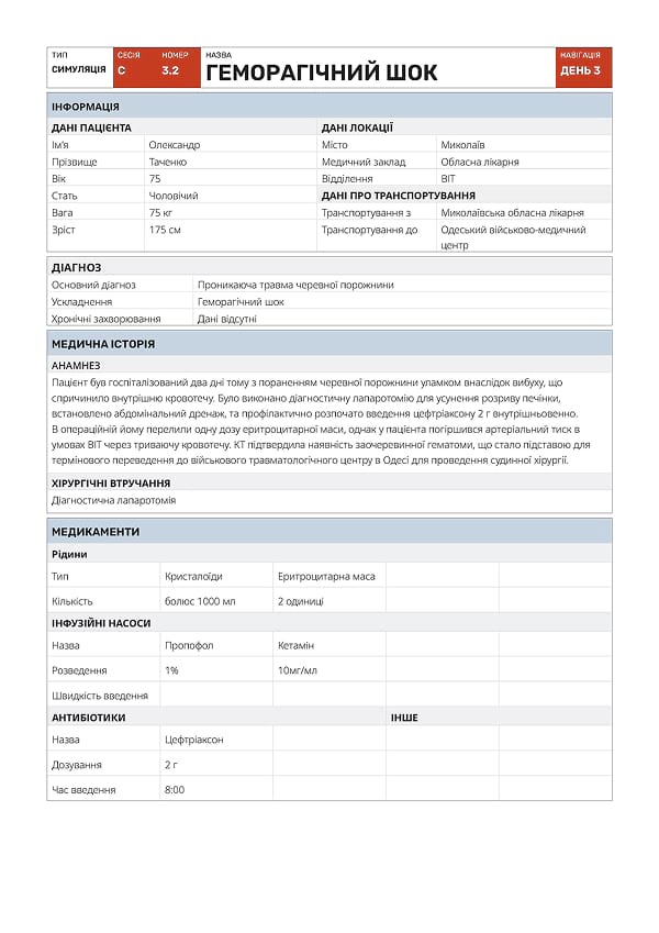 Симуляція С3.2: геморагічний шок - 4