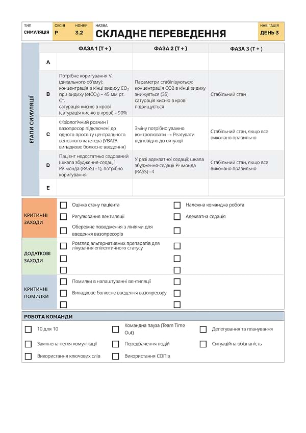 Р3.2: передача важкого пацієнта - 3