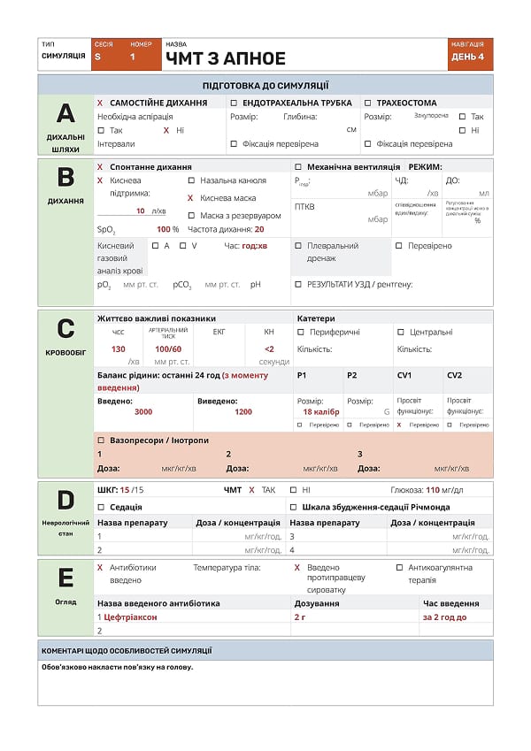 Симуляція S1: ЧМТ з апное - 2