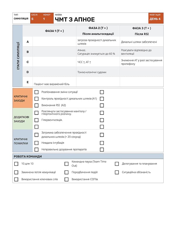 Симуляція S1: ЧМТ з апное - 3
