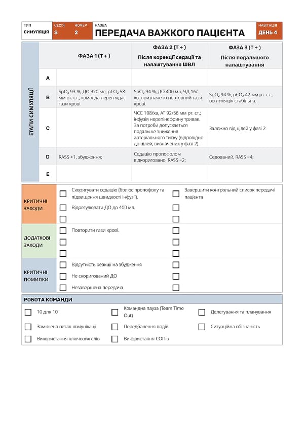 Симуляція S2: передача важкого пацієнта - 2