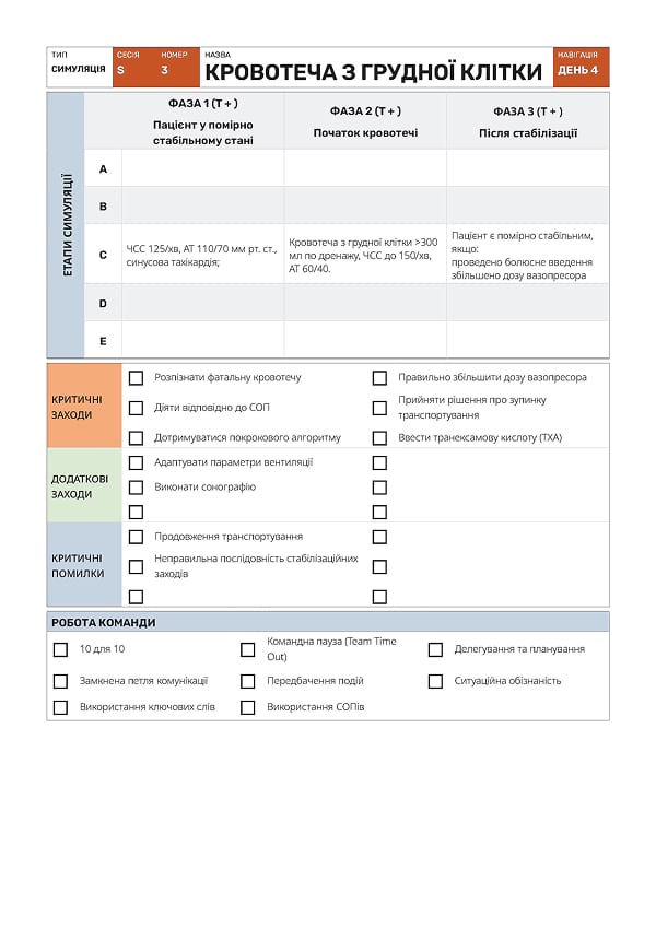 Симуляція S3: кровотеча з грудної клітки - 3