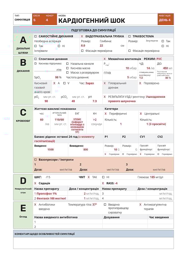Симуляція S4: кардіогенний шок - 2
