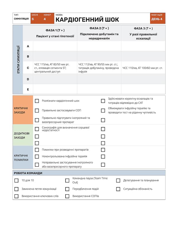 Симуляція S4: кардіогенний шок - 3