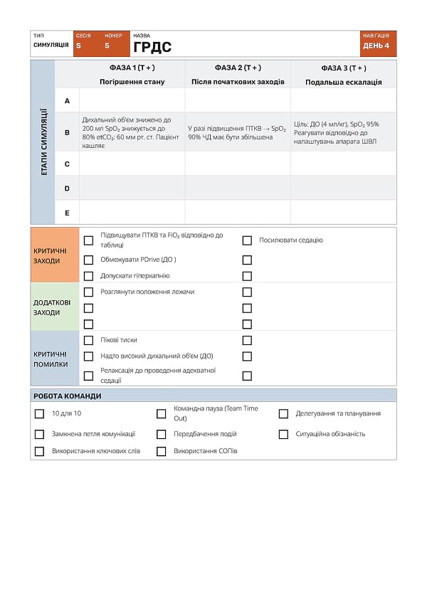 Симуляція S5: ГРДС - 3