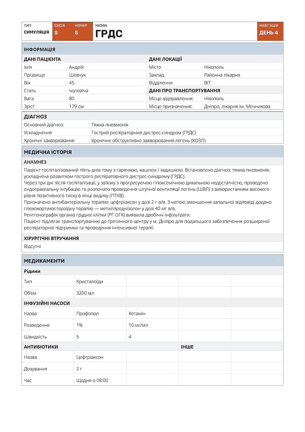 Симуляція S5: ГРДС - 4
