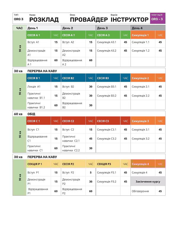 Додаток 3. ORG 3: програма курсу для провайдерів CCT (4 дні)