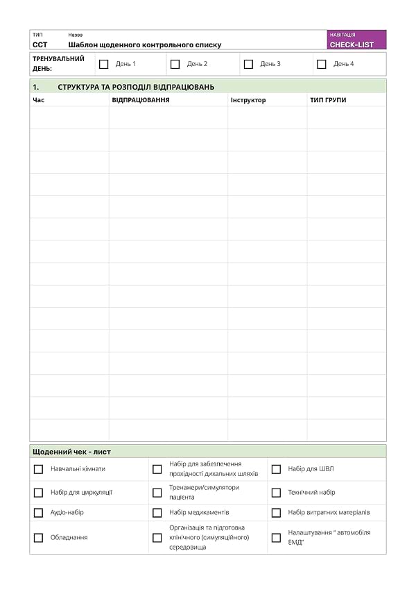 Додаток 4. Checklist: шаблон щоденного контрольного списку - 1