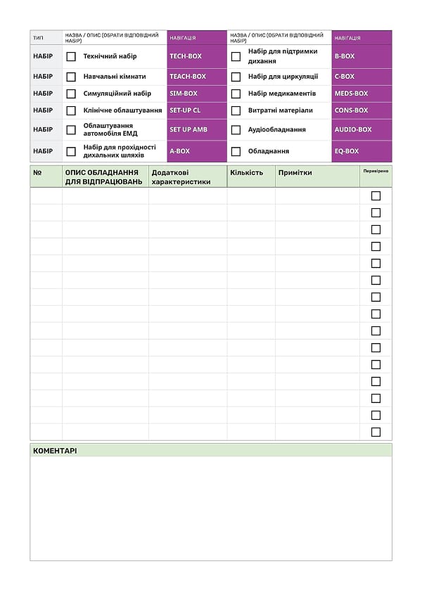 Додаток 4. Checklist: шаблон щоденного контрольного списку - 2