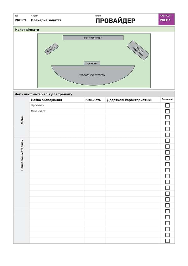 Додаток 5. PREP 1: чек-лист облаштування та підготовки зали для пленарних занять