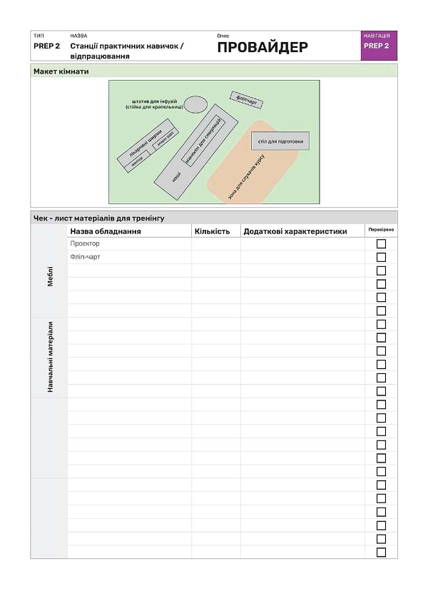 Додаток 6. PREP 2: чек-лист підготовки станцій практичних навичок / відпрацювання