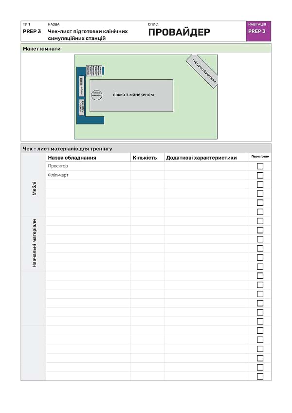 Додаток 7. PREP 3: чек-лист підготовки клінічних симуляційних станцій