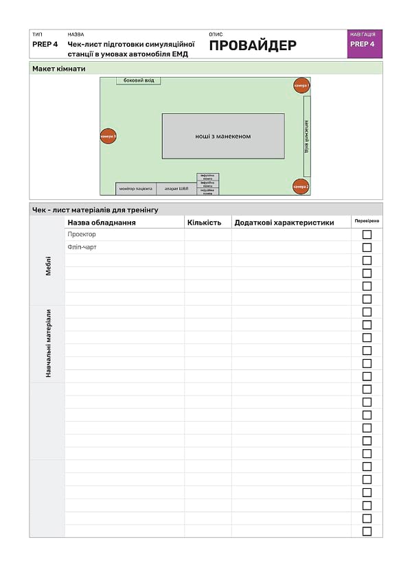 Додаток 8. PREP 4: чек-лист підготовки симуляційної станції в умовах автомобіля ЕМД