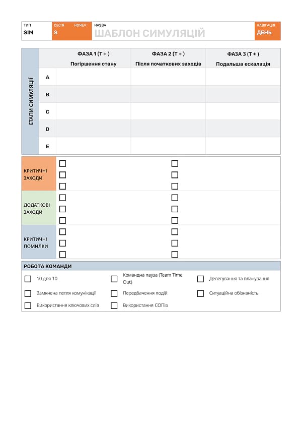Додаток 11. SIM: шаблони симуляцій - 3
