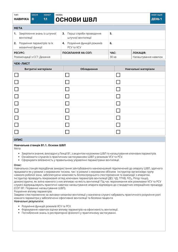 Навичка B1.1: основи ШВЛ