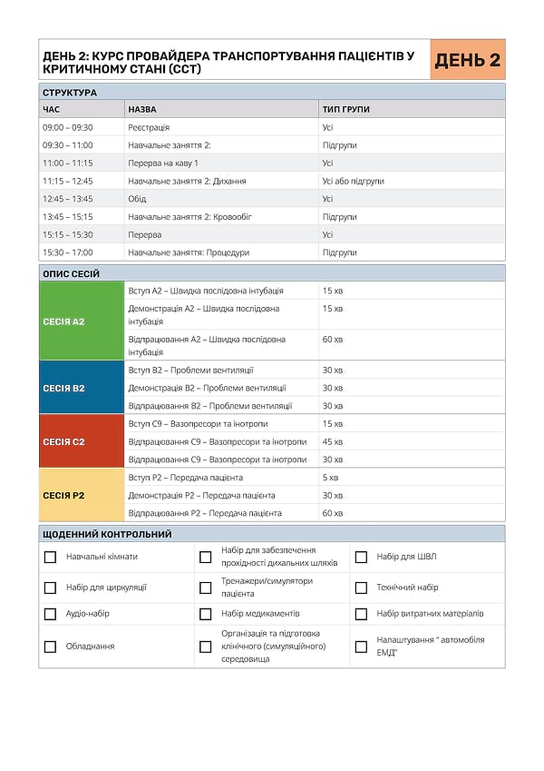 День 2: курс провайдера транспортування пацієнтів у критичному стані (CCT)