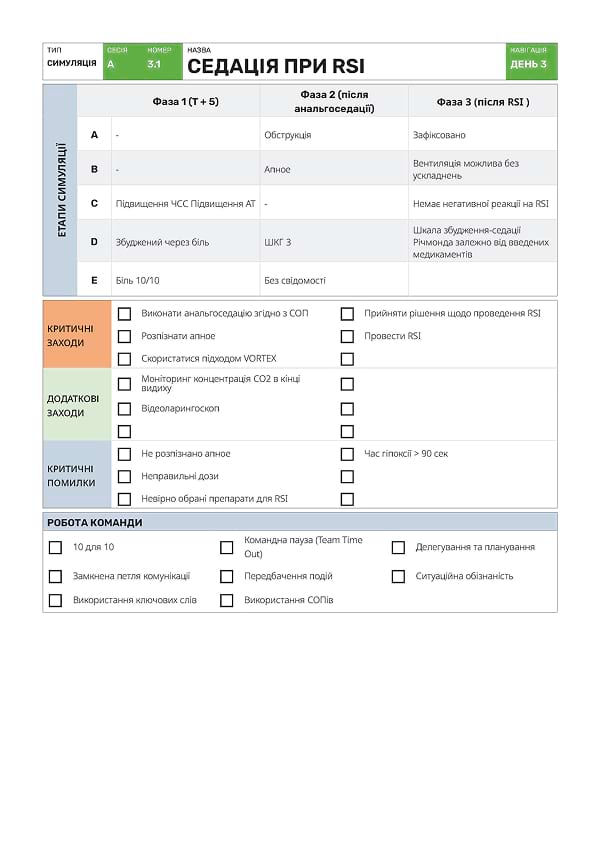 Симуляція А3.1: седація при RSI - 2