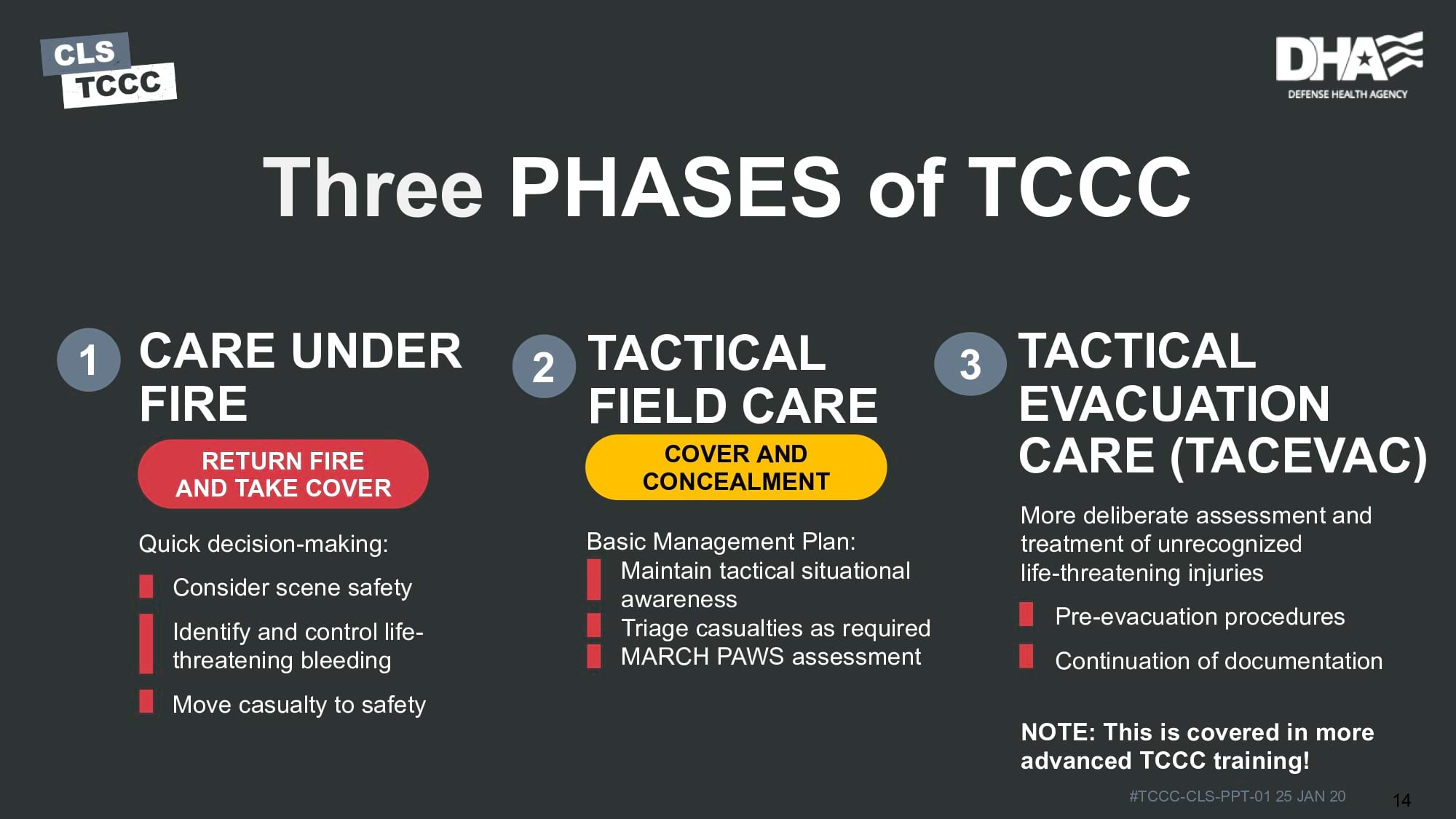 module-1-principles-and-application-of-tccc-slide-14