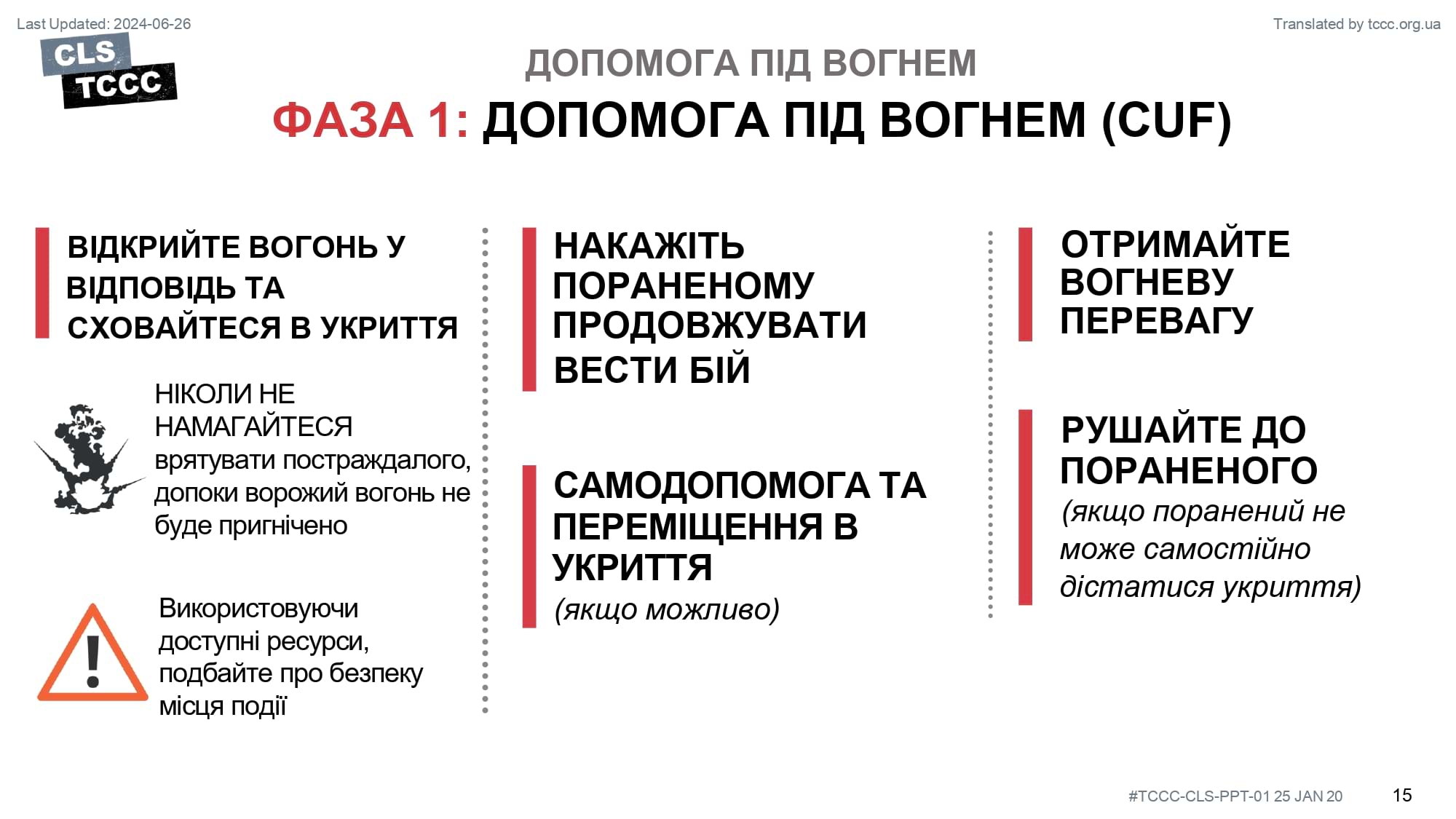 module-1-principles-and-application-of-tccc-slide-15