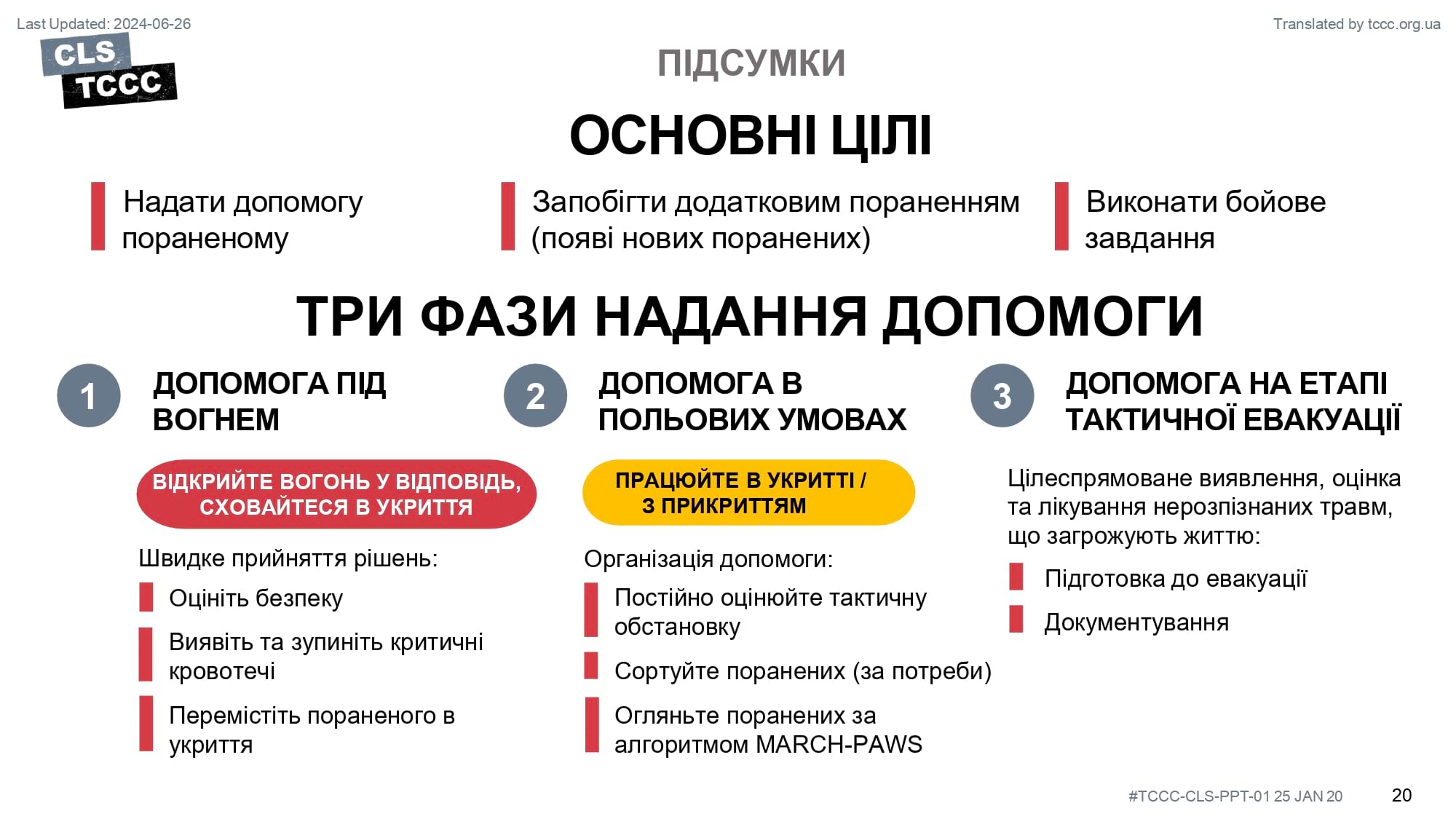 module-1-principles-and-application-of-tccc-slide-20