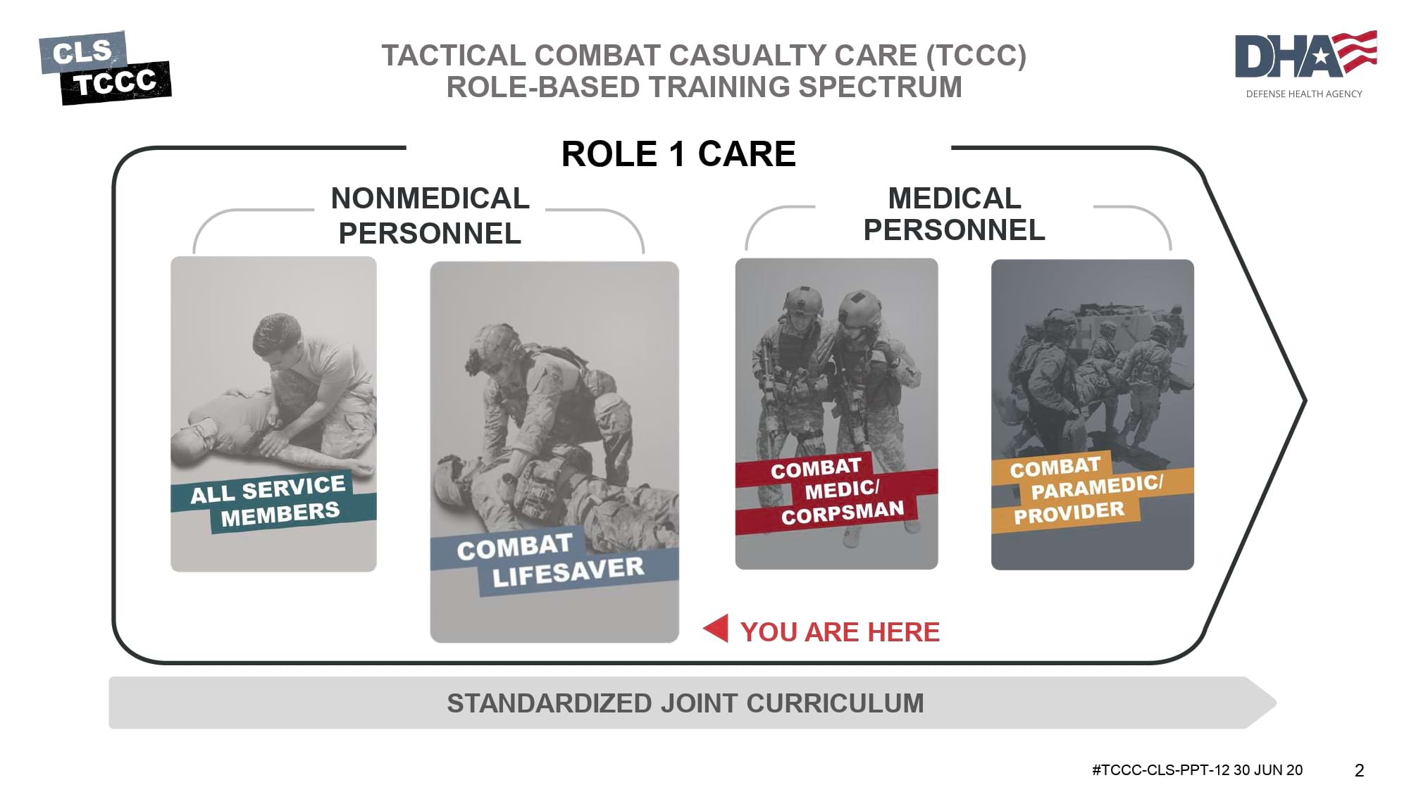 module-12-head-injuries-slide-02