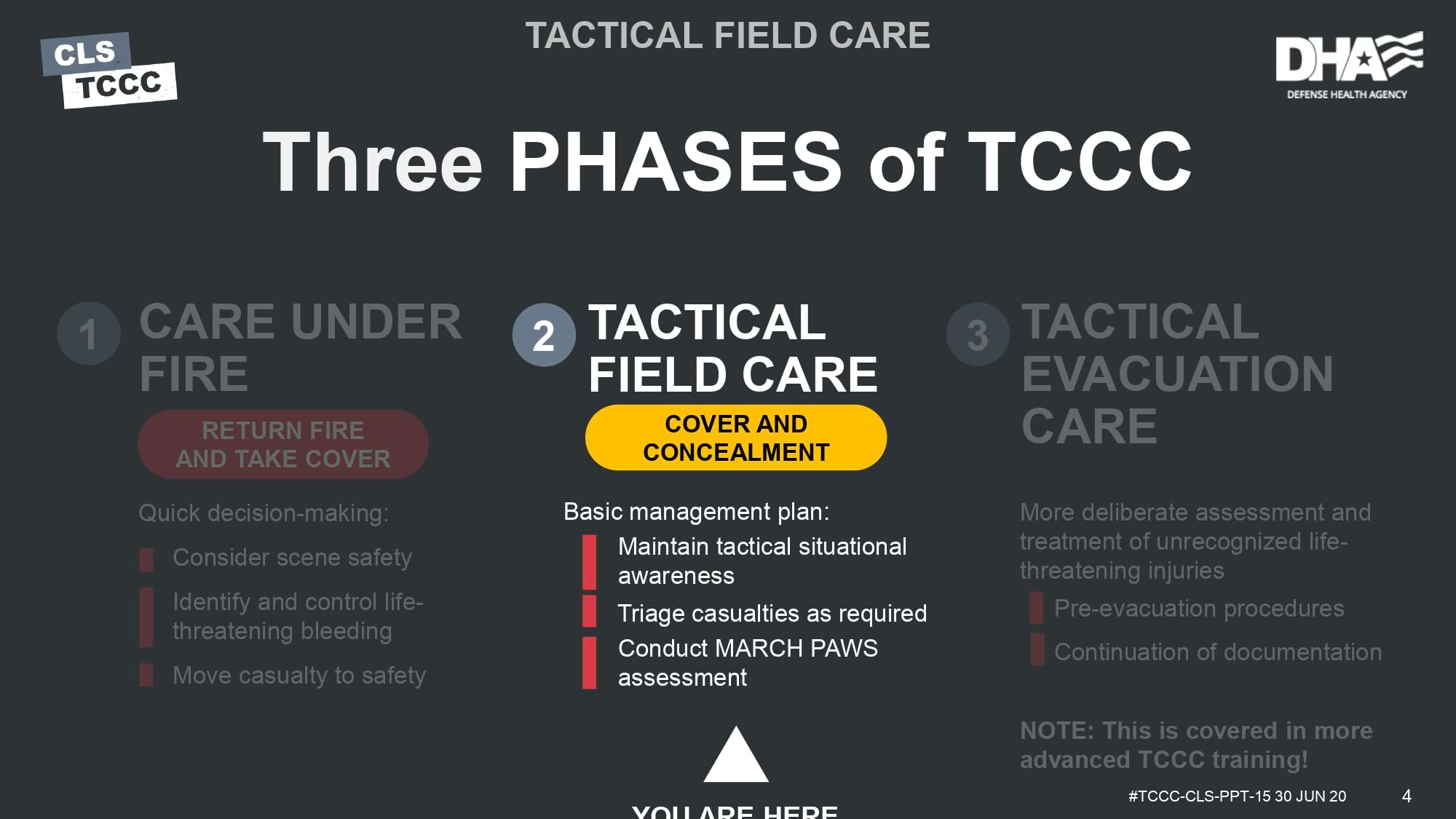 module-15-wound-management-slide-04