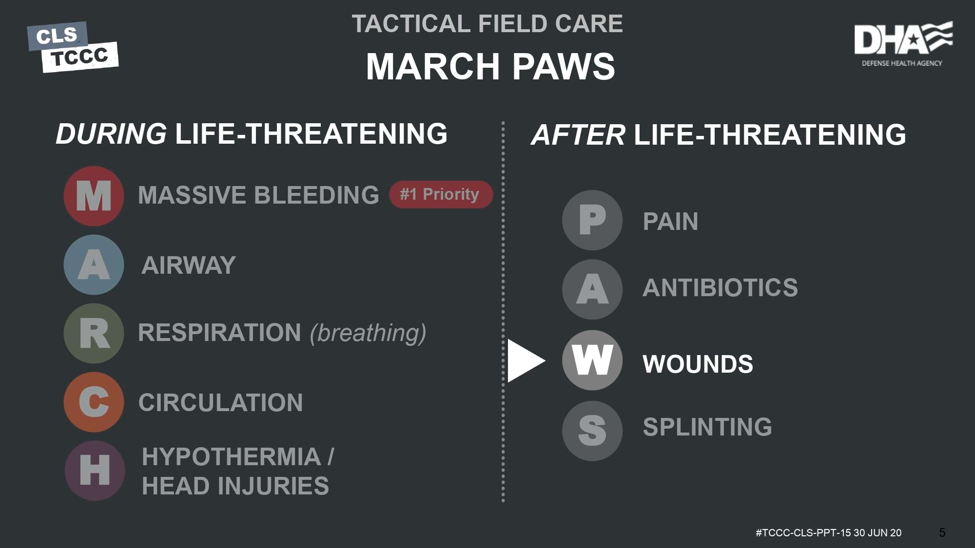 module-15-wound-management-slide-05