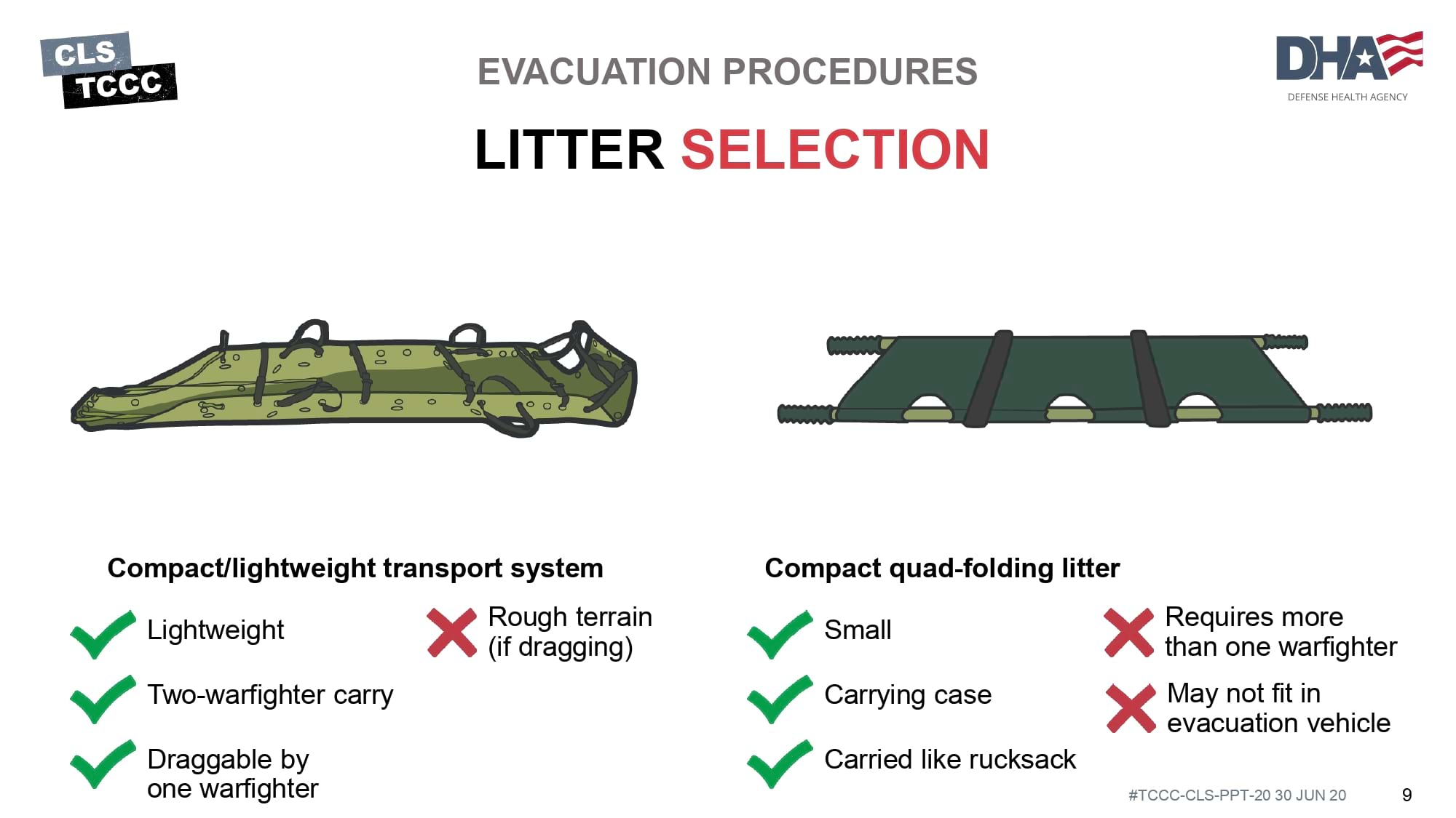 module-20-evacuation-procedures-slide-09