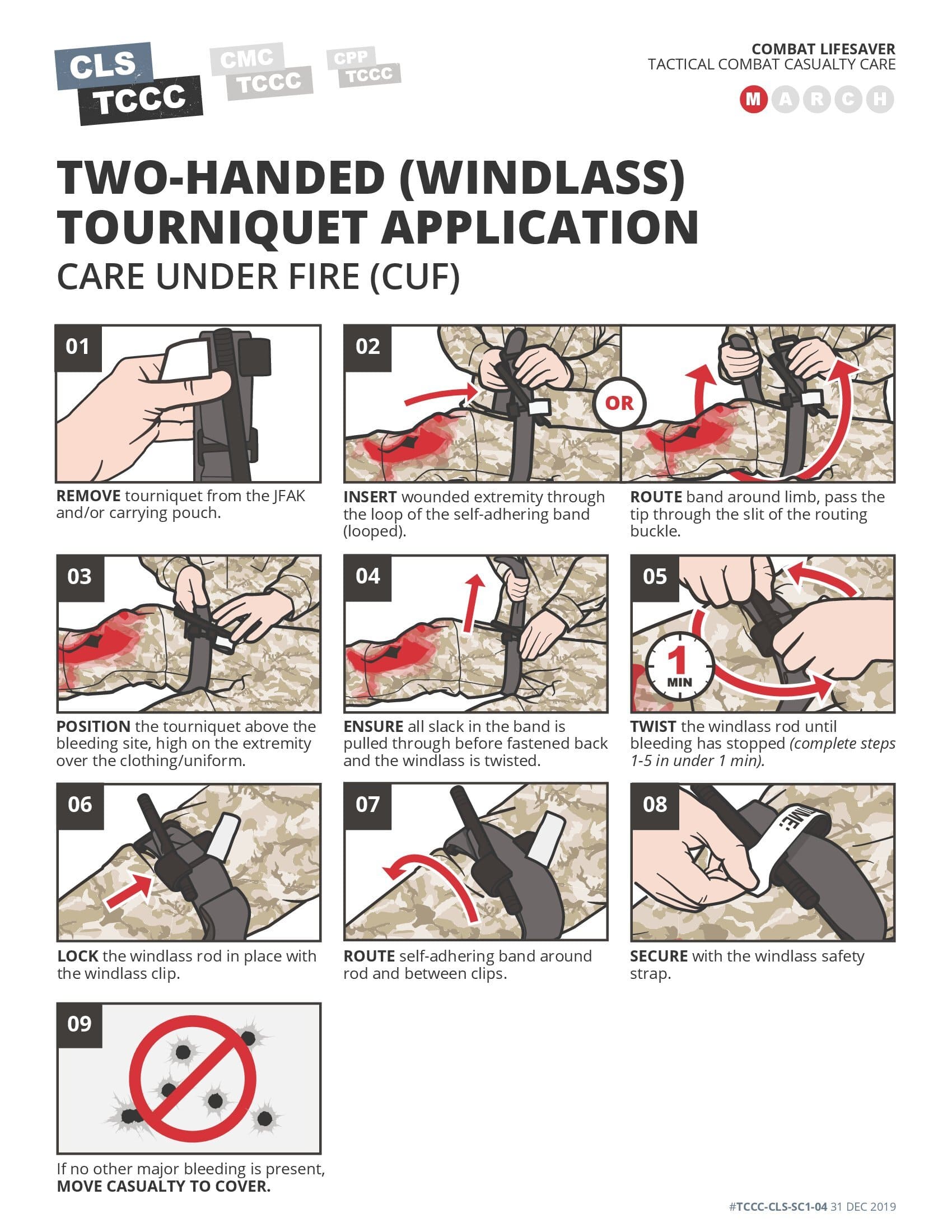 Two-Handed Windlass Tourniquet Application