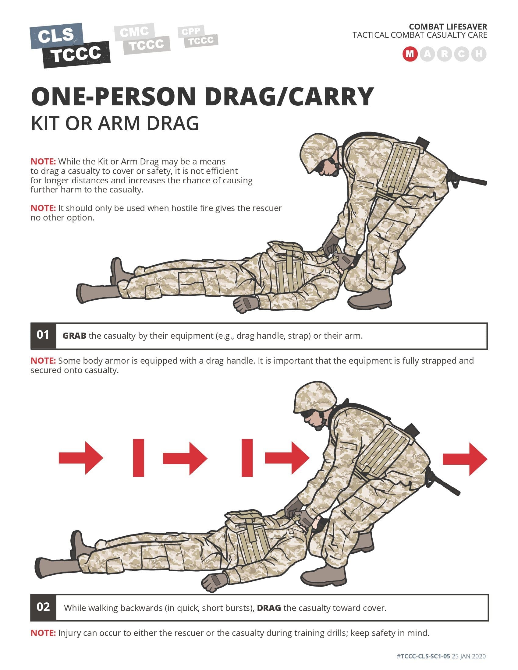 One Person Drags & Carries, page 1