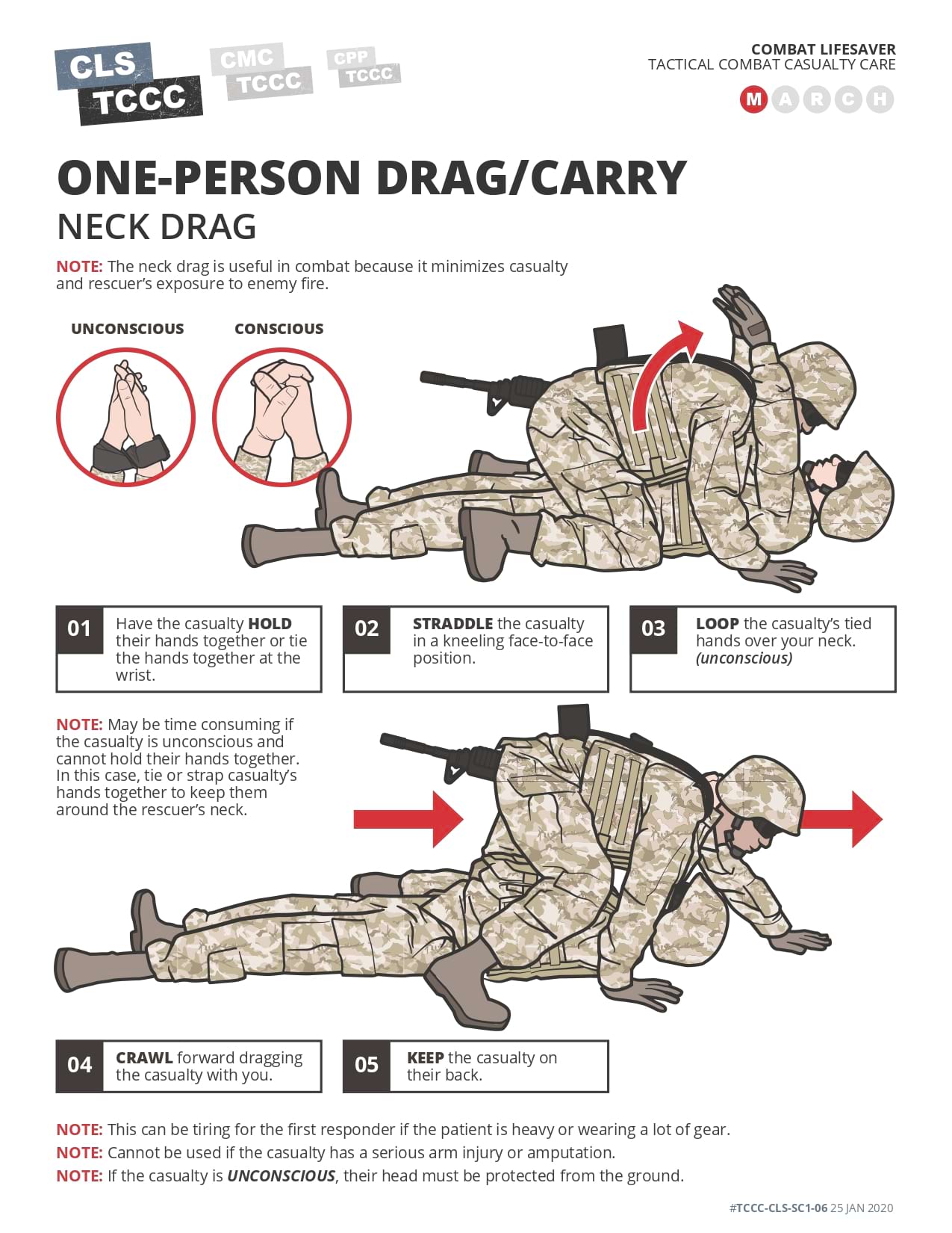 One Person Drags & Carries, page 2