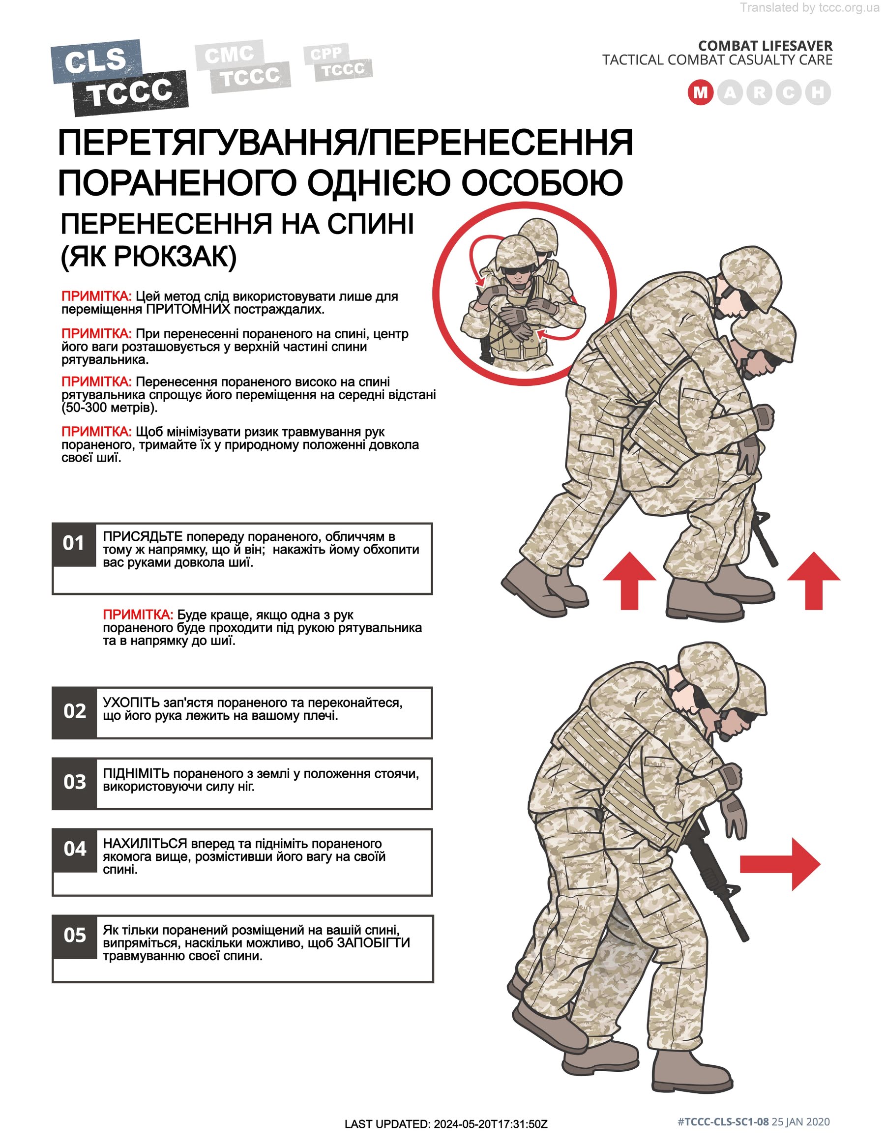 Перетягування/перенесення пораненого - однією особою, сторінка 4