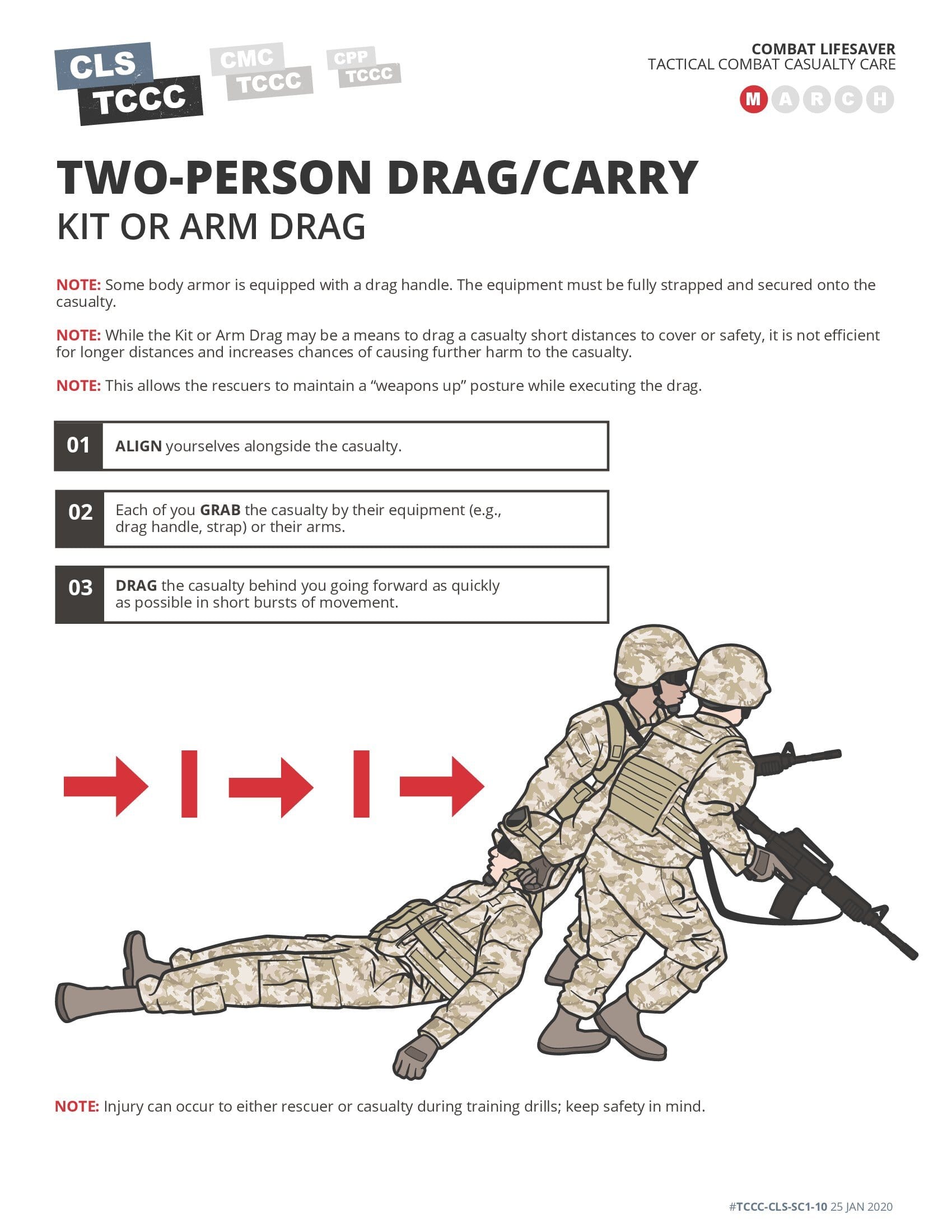 Two Person Drags & Carries, page 1