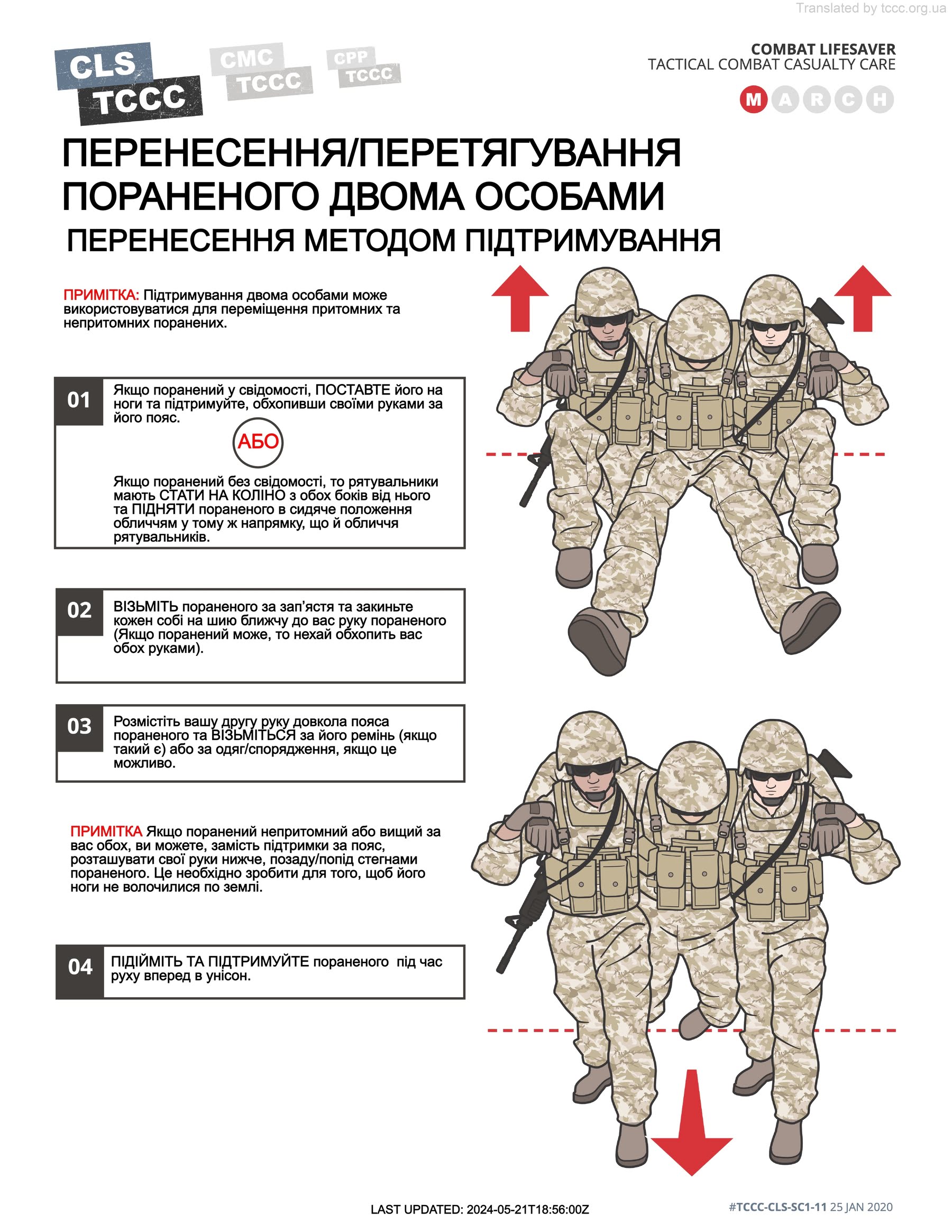 Перенесення/перетягування пораненого двома особами, сторінка 1