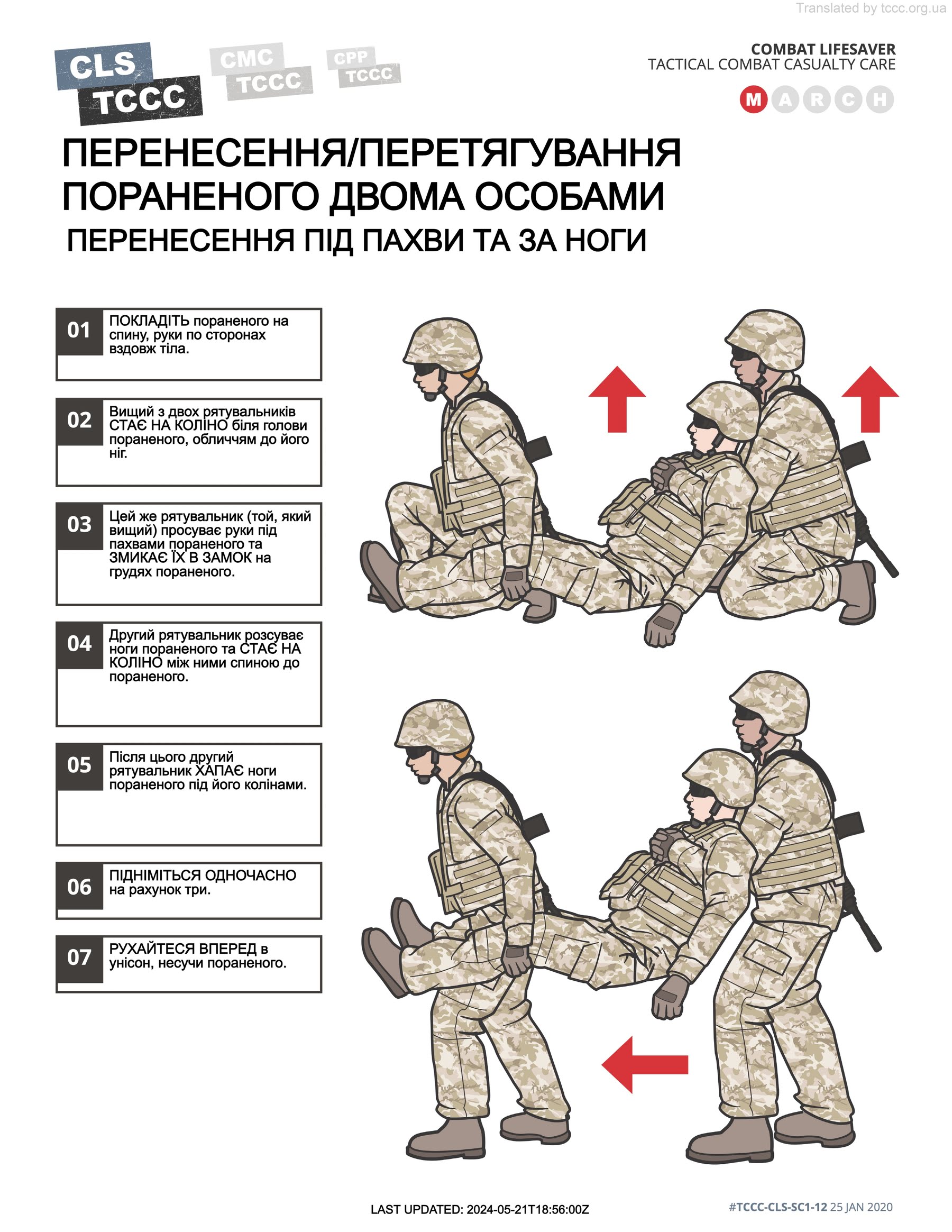 Перенесення/перетягування пораненого двома особами, сторінка 2