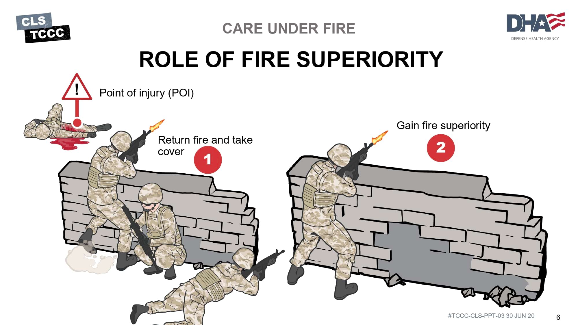 module-3-care-under-fire-slide-06