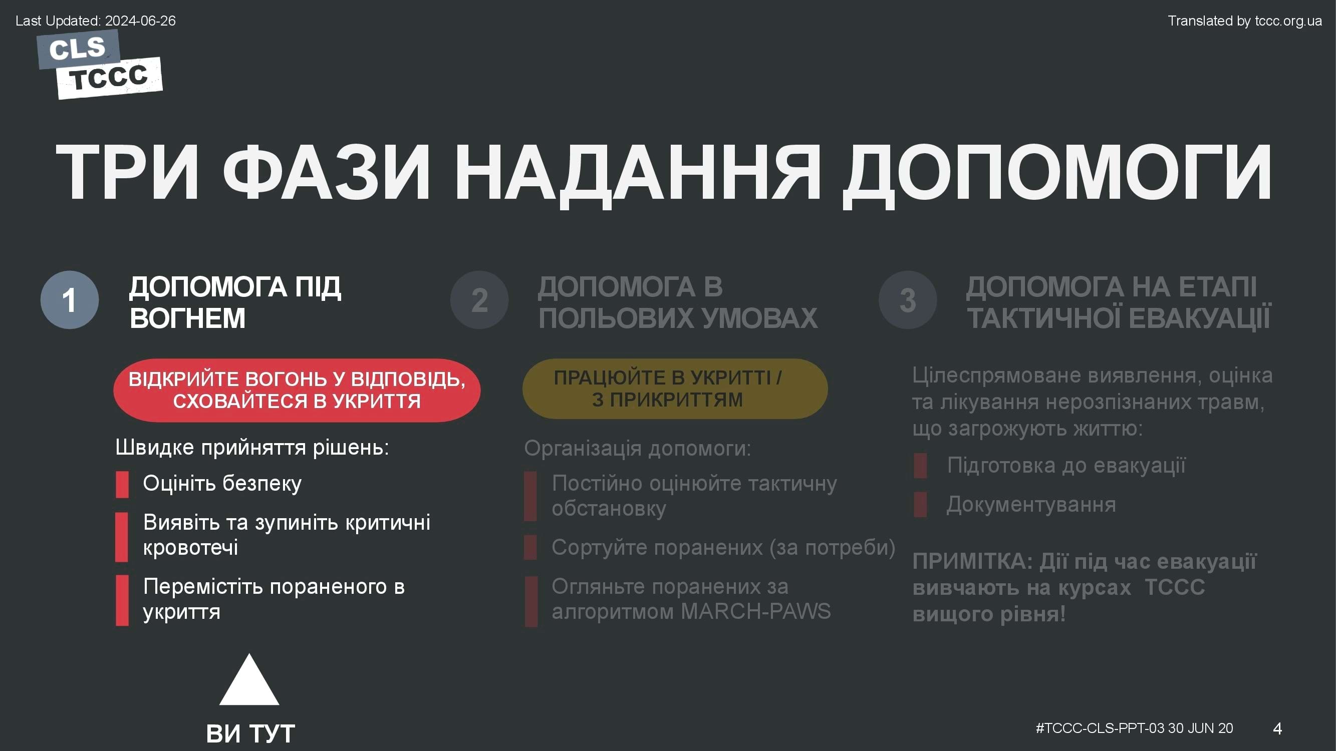 module-3-care-under-fire-slide-04