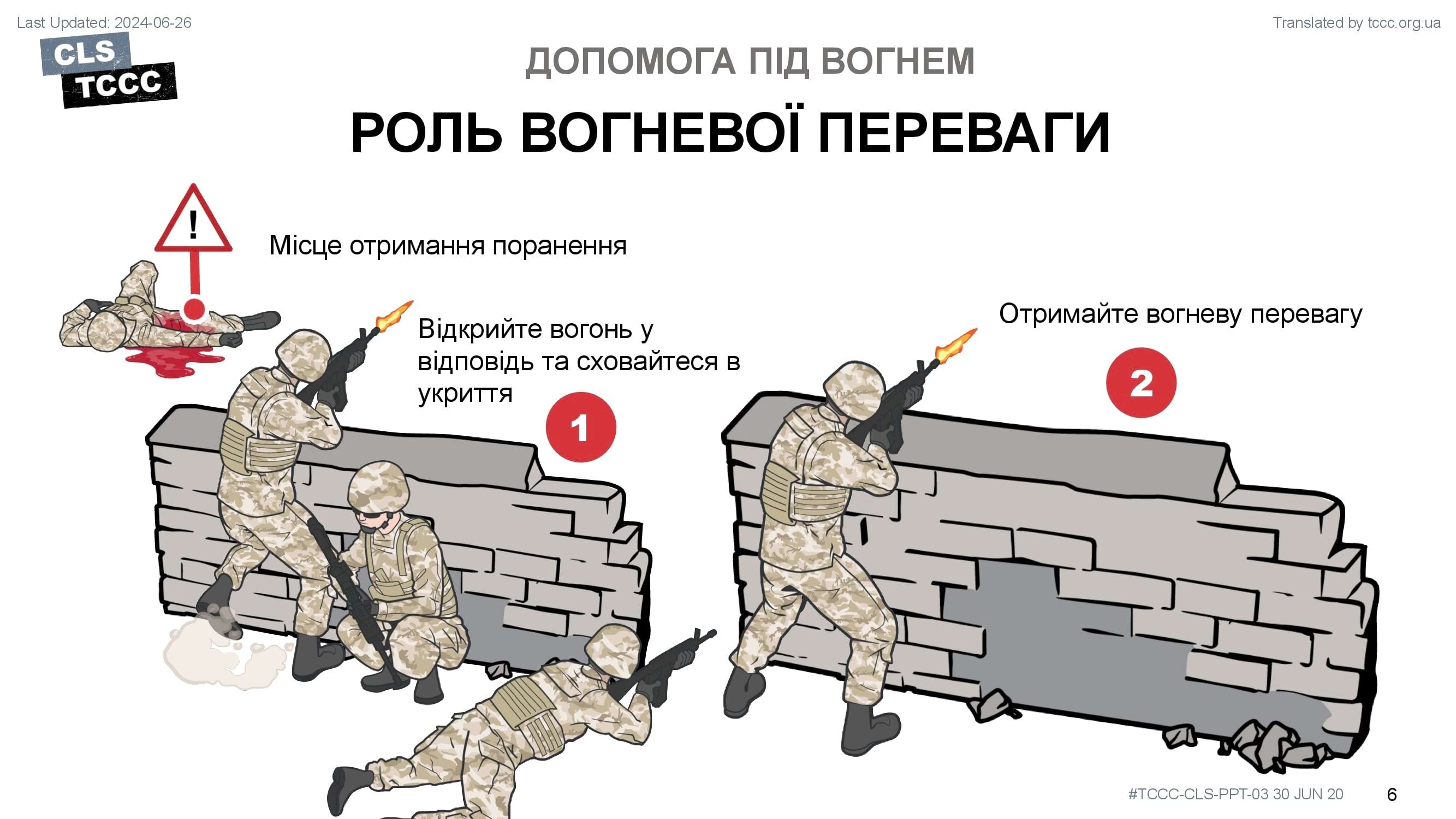module-3-care-under-fire-slide-06