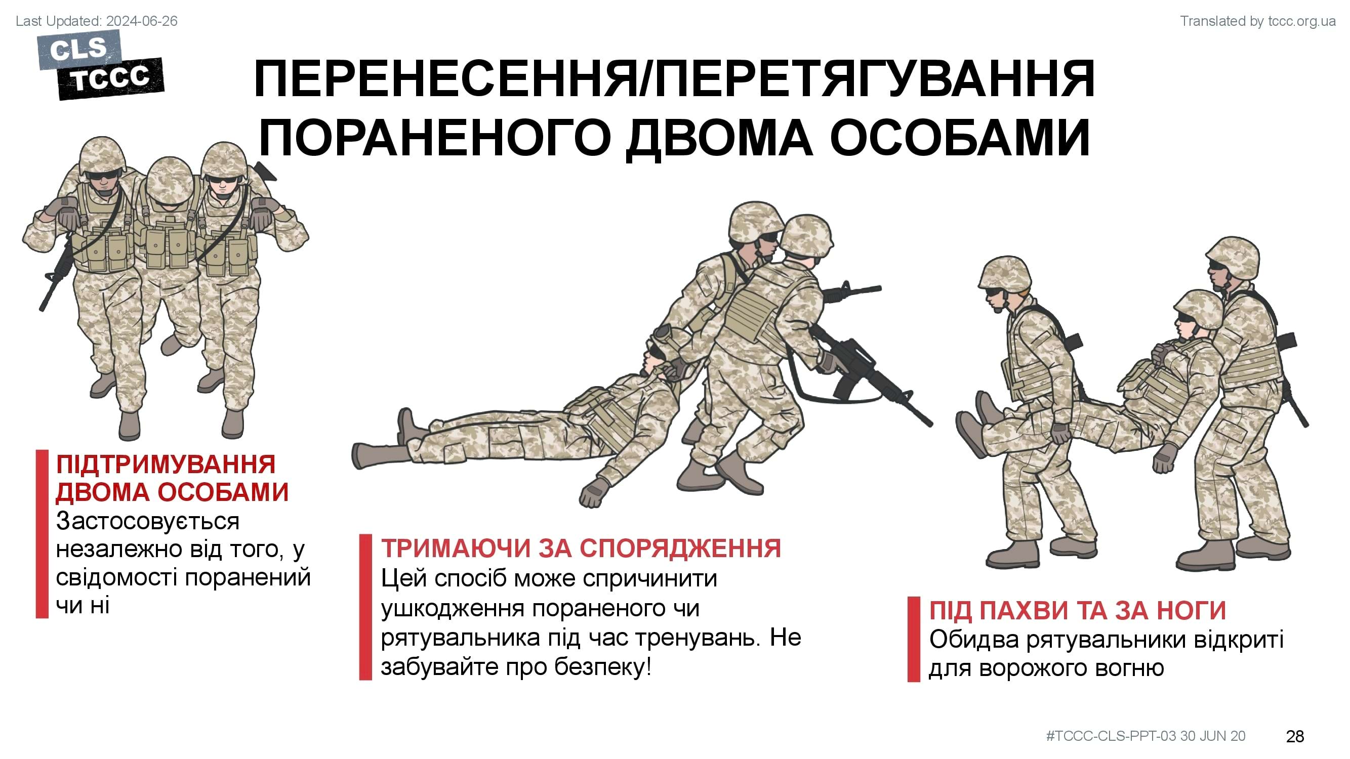 module-3-care-under-fire-slide-28